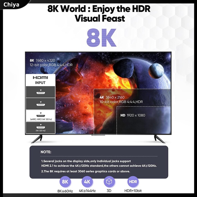 Dây Cáp Mạ Vàng 8K 60HZ 4K 120Hz Tốc Độ Cao Chuyên Dụng Cho TV