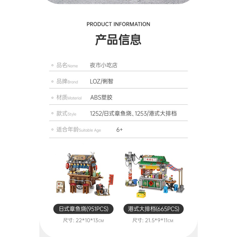 Mô hình đồ chơi lắp ráp LOZ1253 Gian hàng đồ ăn kiểu Hongkong Lozminiblocks