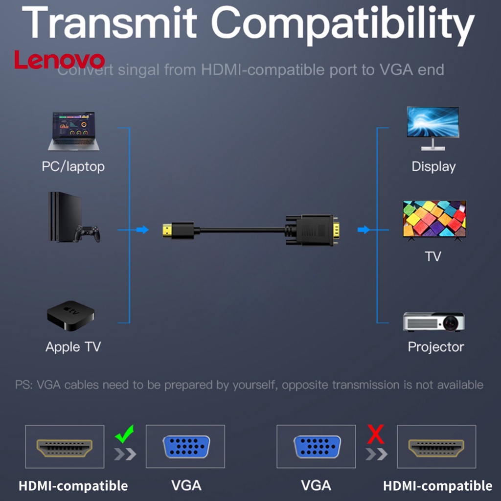 Cáp Chuyển Đổi HDMI Sang VGA Bằng PVC Độ Phân Giải Cao Họa Tiết Hoa Hướng Dương Cho Laptop