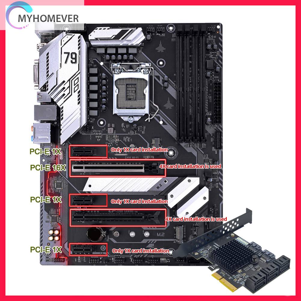 Bộ ĐiềU HợP ChuyểN ĐổI PCIE SSD SATA 3.0 GEN3 HDD 6Gbps Cho MáY TíNh 2U Ốp