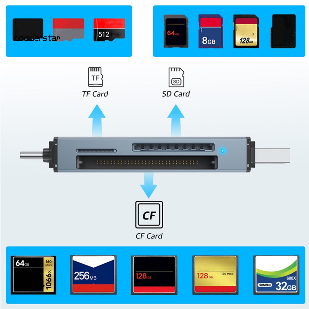 Đầu Đọc Thẻ Nhớ CF / SD / TF Sử Dụng Cổng USB