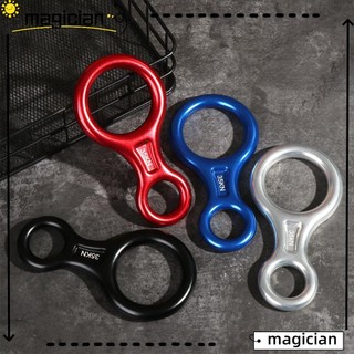 Bánh Răng Leo Núi MAGIC 4 Màu 35KN Model 8