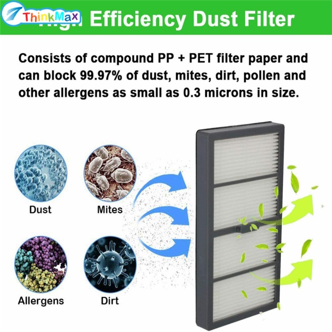 Set 9 Món Phụ Kiện Thay Thế Cho Robot Hút Bụi Irobot Roomba S Series S9 S9 + / plus