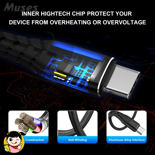 Dây Cáp Chuyển Đổi Cổng Type C Sang Cổng USB-A Dài 4M Chuyên Dụng Cho Máy Chơi Game Hơi Nước