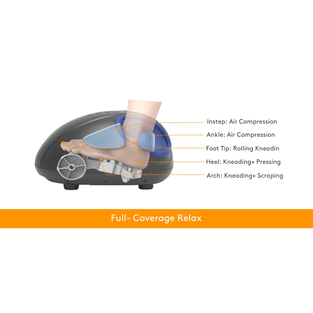 Máy Massage chân BREO FM D191 | Kỹ thuật xoa bóp sâu | Duy trì lưu thông máu | Vỏ có thể tháo rời và giặt | Bảo Hành