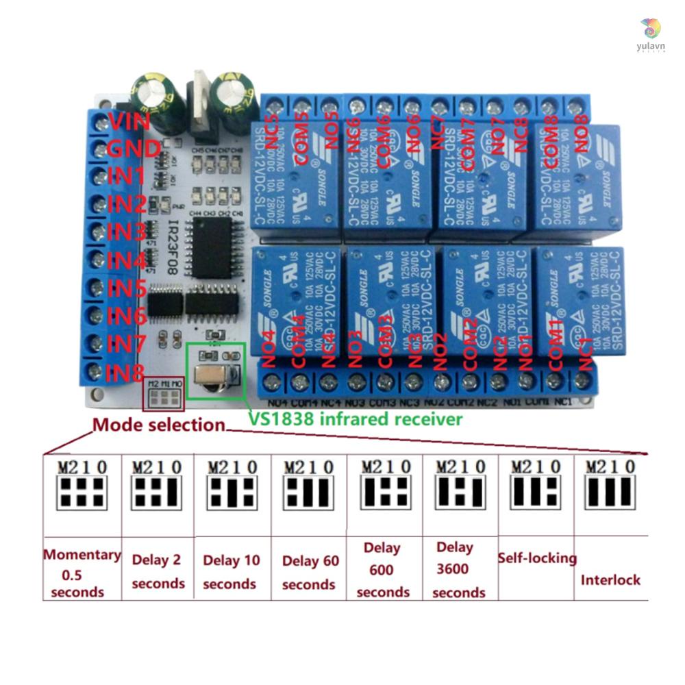 Mô Đun Rơ Le Hồng Ngoại IR23F08 8 Kênh Đa Năng Chuyên Dụng