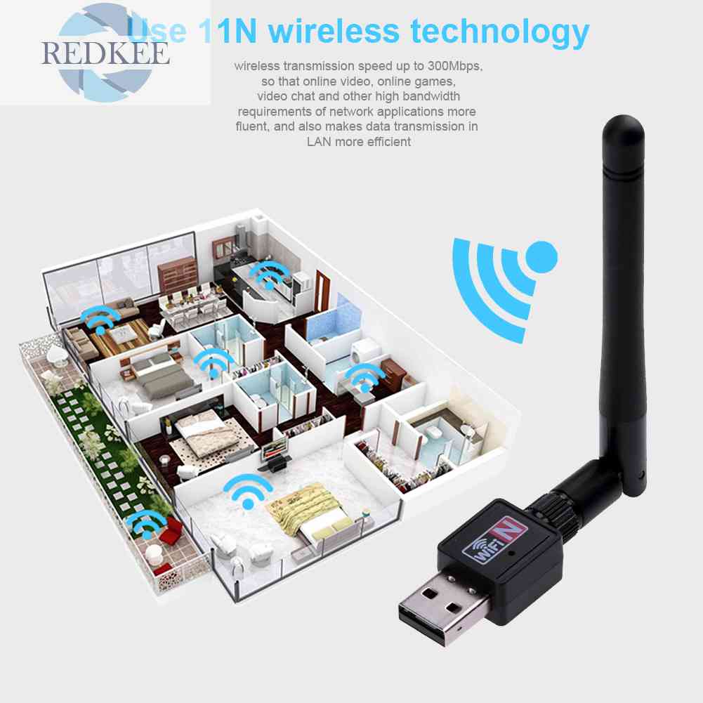 Thiết Bị Phát Wifi 300Mbps USB 2.0 Không Dây Hỗ Trợ Thẻ Mạng LAN Kèm Ăng Ten