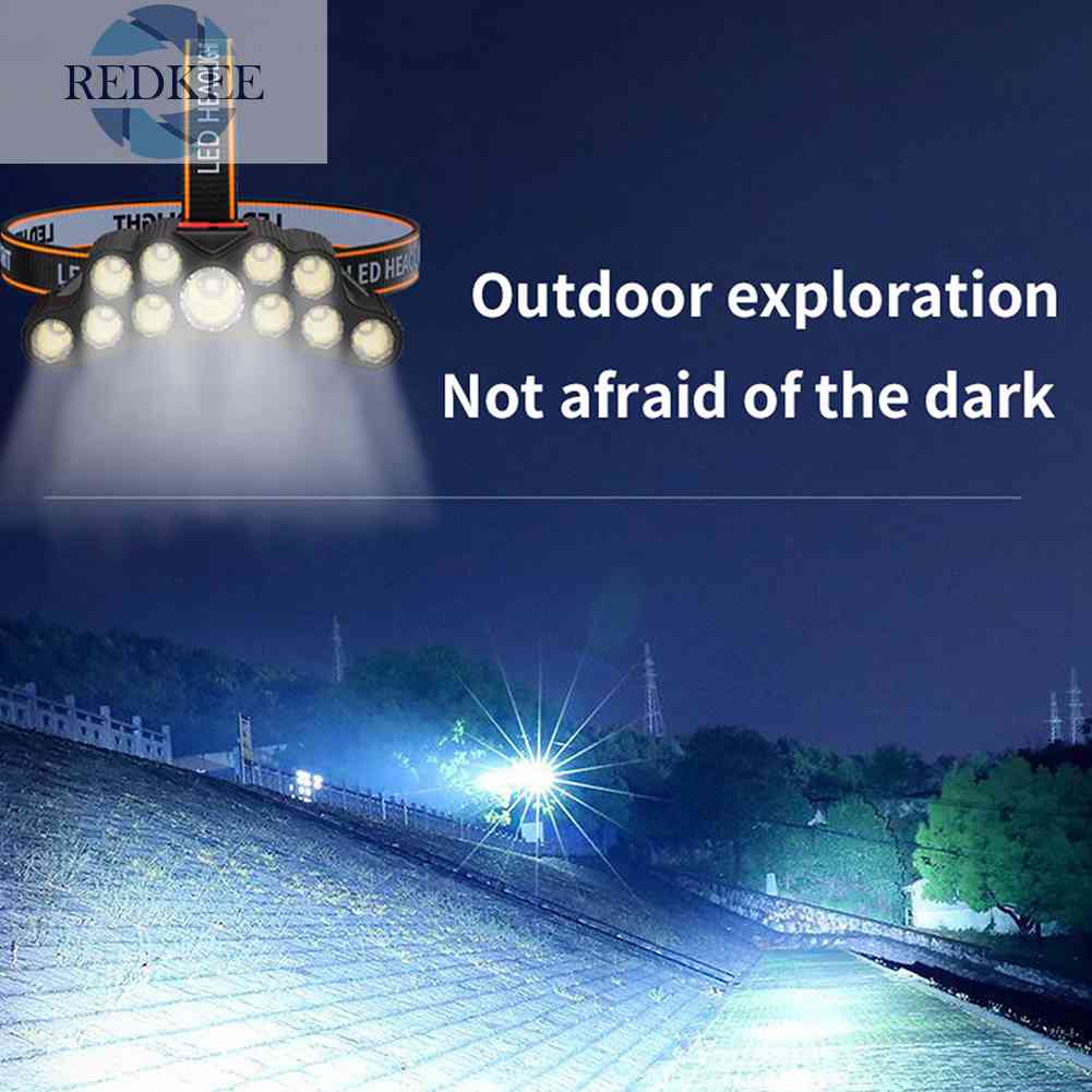 Đèn LED Đeo Trán 350LM Tiện Dụng Khi Đi Cắm Trại