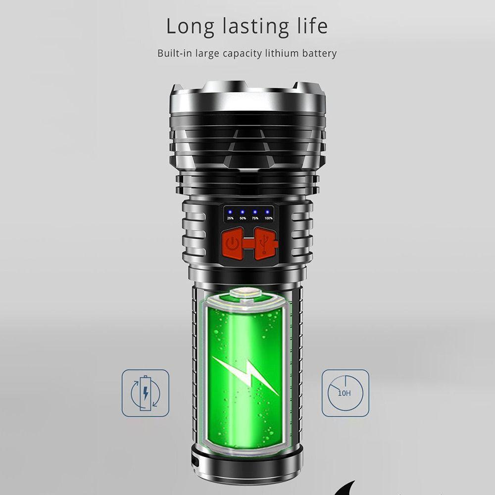 MYRONGVN Đèn Pin LED Đa Năng Chất Lượng Cao