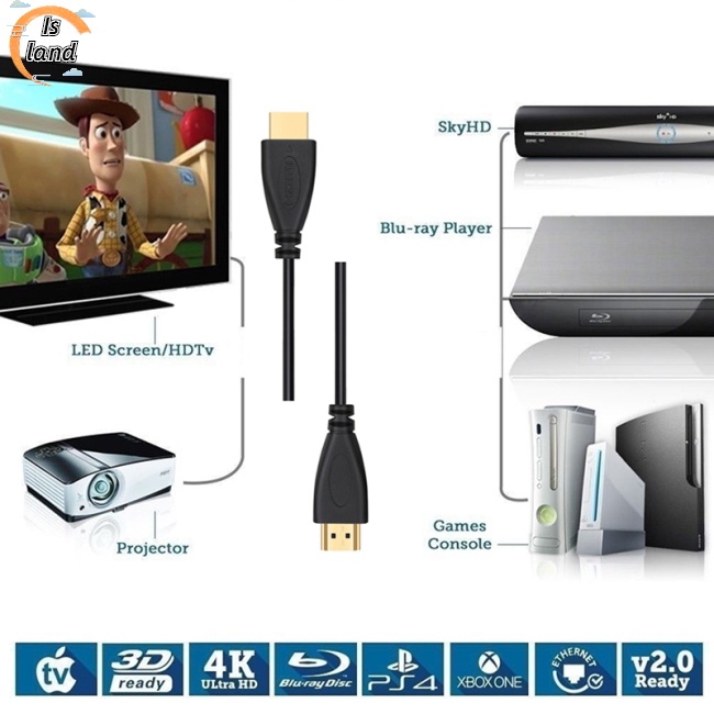Dây Cáp Chuyển Đổi HDMI-Male 1.4 3D 1080P Dài 1M / 1.5M / 3M / 5M Cho PC DVD HDTV