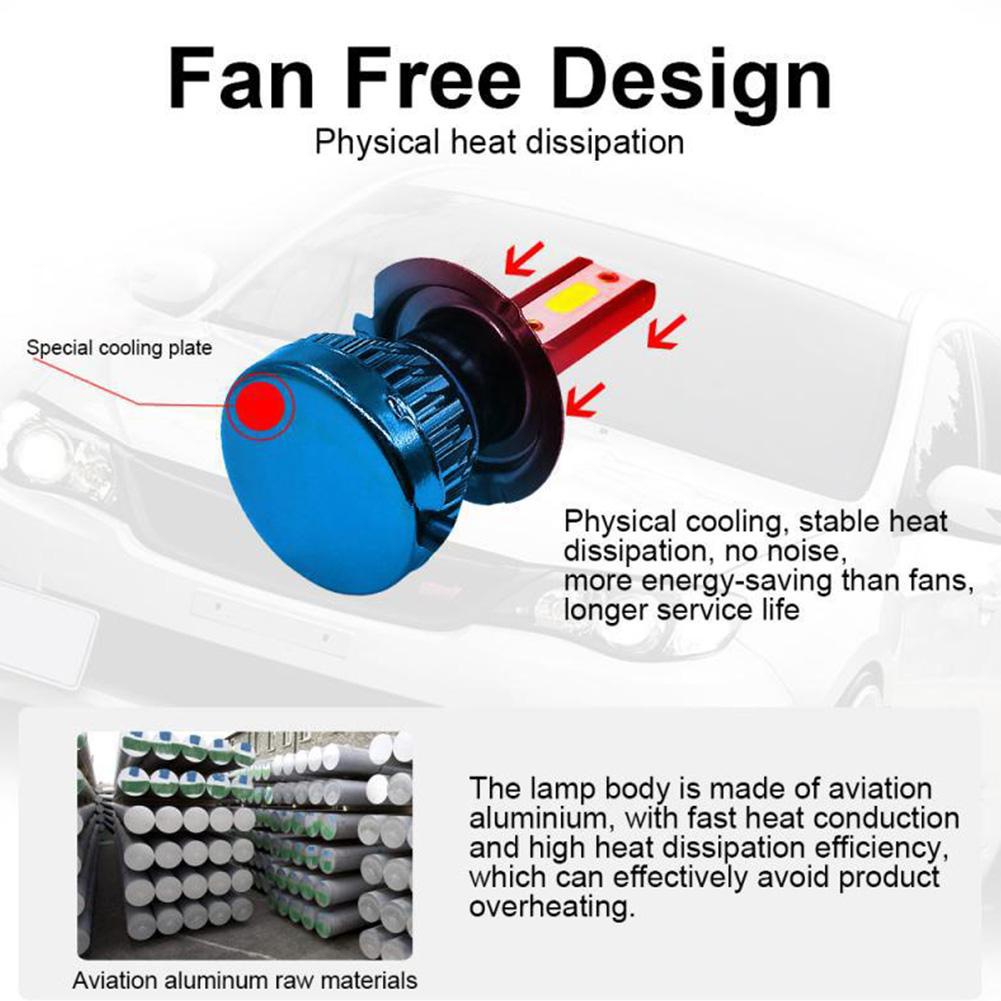 Đèn Pha Led H7 200W 20000LM 6000K I5K3 Chuyên Dụng Chất Lượng Cao