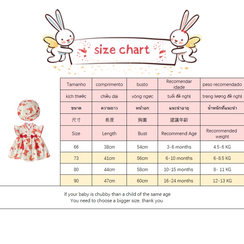 Đầm Hán Phục Tay Ngắn Kèm Mũ Thời Trang Mùa Hè Xinh Xắn Cho Bé Gái