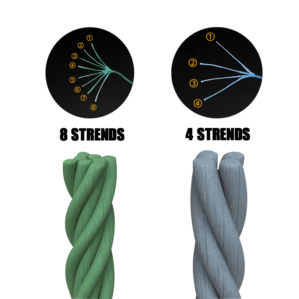 Cuộn Dây Câu Cá Bện 8 Sợi PE 9 Màu 300M 500M 1000M