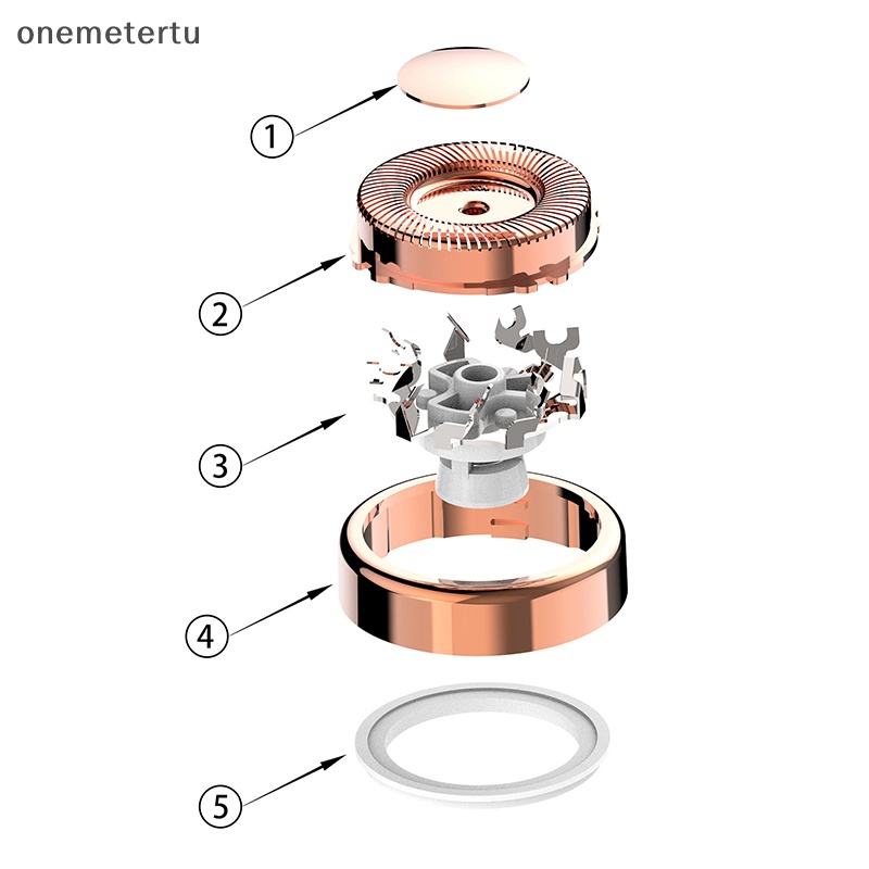 Đầu Thay Thế Cho Máy Tẩy Lông Mặt onemetertu Tiện Dụng