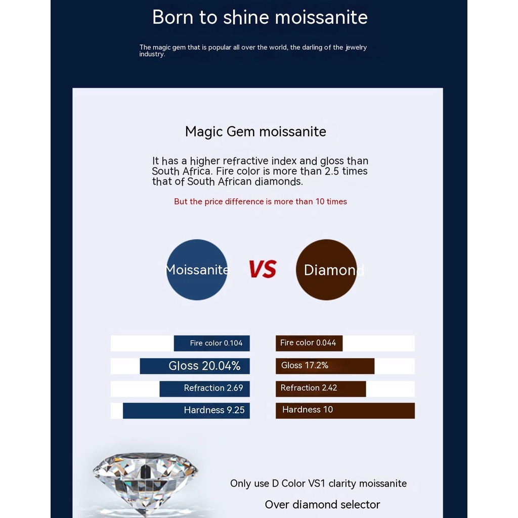 Moissanite 6.5mm Bông Tai S925 bạc mạ bạch kim D màu Mosanshi có thể được phát hiện bằng bút kim cương với chứng chỉ GRA Bông tai tròn