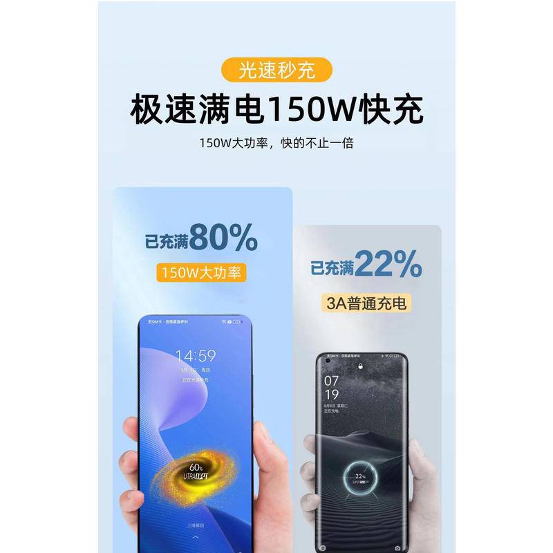 Dây Cáp Sạc Nhanh 12A Type-C oppo 240W GT Neo3 150W 240W Cho Realme 240W