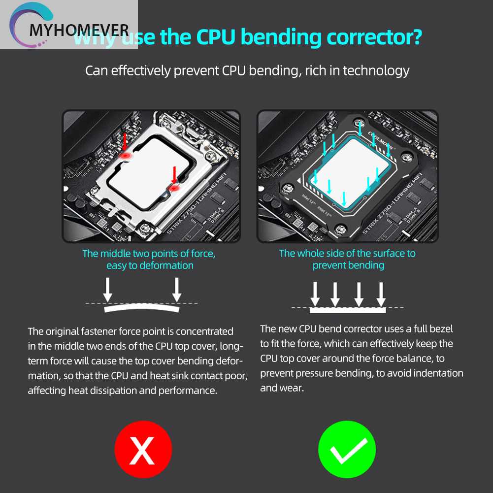Khung Cố Định CPU LGA1700-BCF Cho Intel Thế Hệ 12 / 13