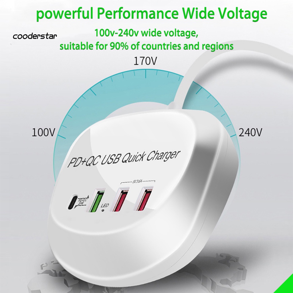 Bộ Chia Cổng Sạc Nhanh PD 20W Cho Máy Tính