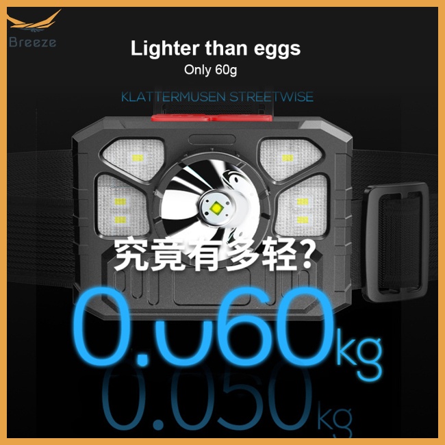 Đèn Led Cob Đeo Đầu Di Động Có Thể Điều Chỉnh Và Sạc Lại Cho Hoạt Động Ngoài Trời