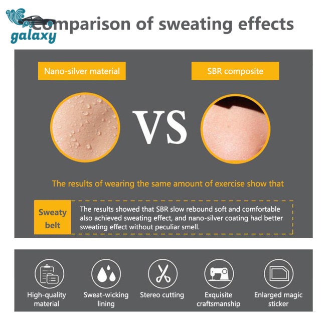 Galaxy Thắt Lưng Có Túi Tích Hợp Túi Bảo Vệ Hông Khi Tập Yoga / Thể Hình Cho Nam Nữ