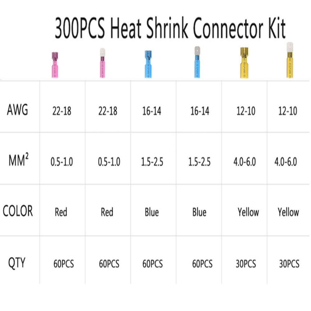 Set 300 Đầu Nối Dây 22-18 / 16-14 / 12-10 AWG Chất Lượng Cao