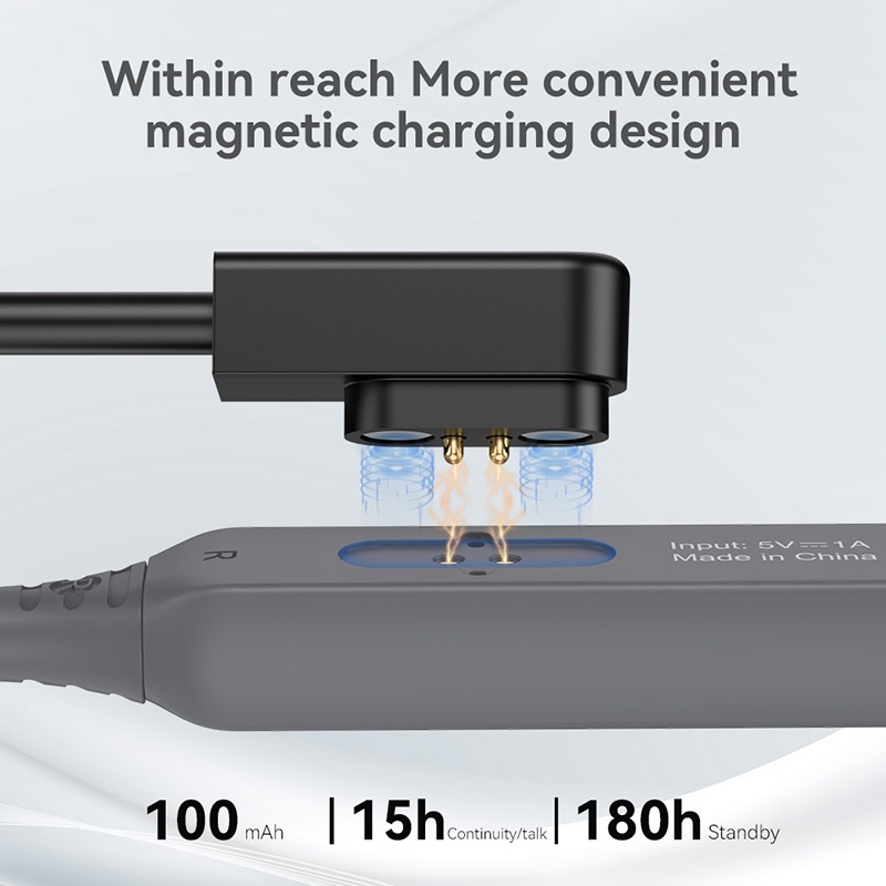 TRN BT3XS Wireless Bluetooth tương thích 5.3 0.75 0.78mm MMCX Dây tai nghe cho TRN MT1 MAX MT3 Xuanwu BAX Kirin