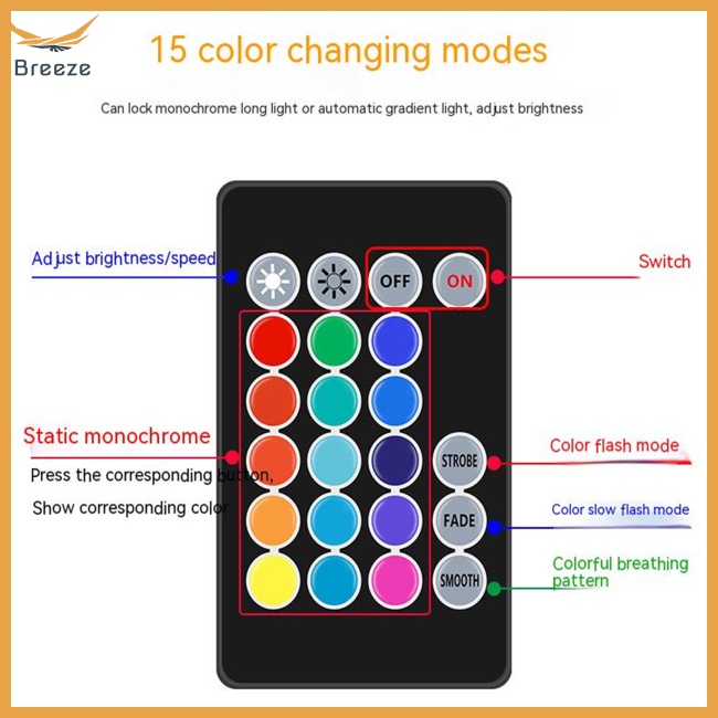 Đèn Led Chìm 5v Rgb Điều Khiển Từ Xa Nhiều Màu Sắc Dành Cho Bể Bơi