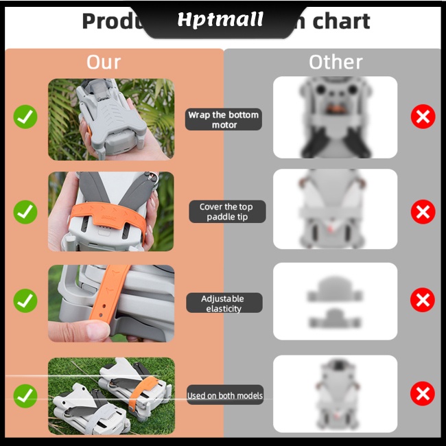 Dây Đeo Cố Định Cánh Quạt Dành Cho Dji Mini 3 / 3pro