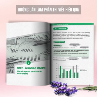 Sách IELTS Writing: Step by step (Bộ sách Ielts Mike)