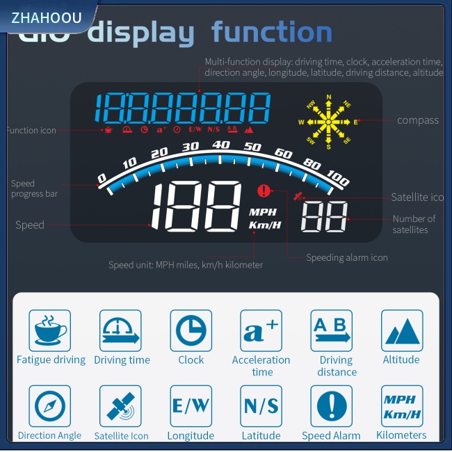 ☃Phụ Kiện Trang Trí Nhà Cửa Kiểu Dáng Dễ Thương Xinh Xắn☃ Đồng Hồ Đo Tốc Độ G10 Hud Gps Màn Hình Led Hiển Thị Tốc Độ Kính Chắn Gió Với Chuông Báo Quá Tốc