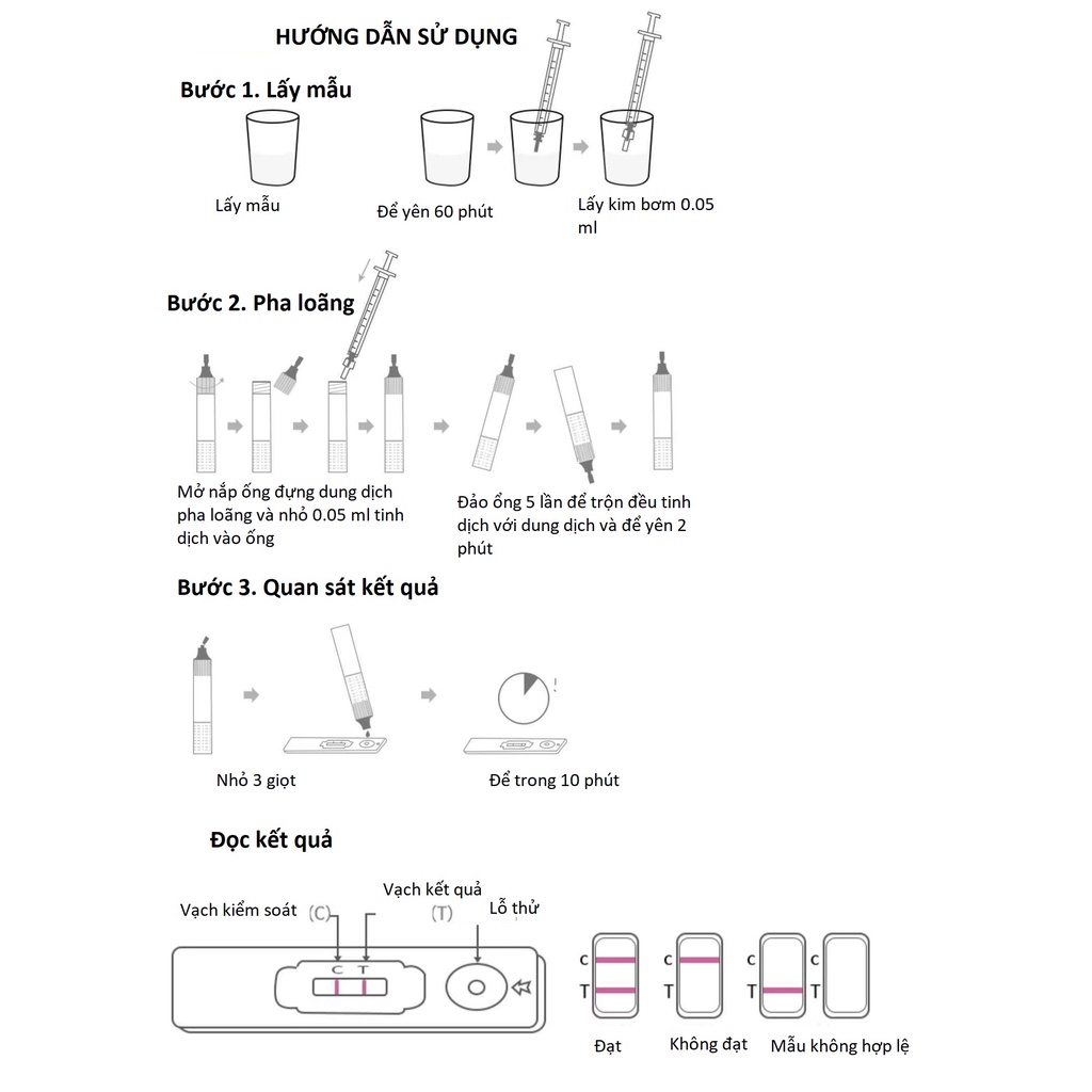 Bộ KIT SP10 kiểm tra mật độ di động tinh trùng nam giới tại nhà, test tinh dịch chức năng sinh sản