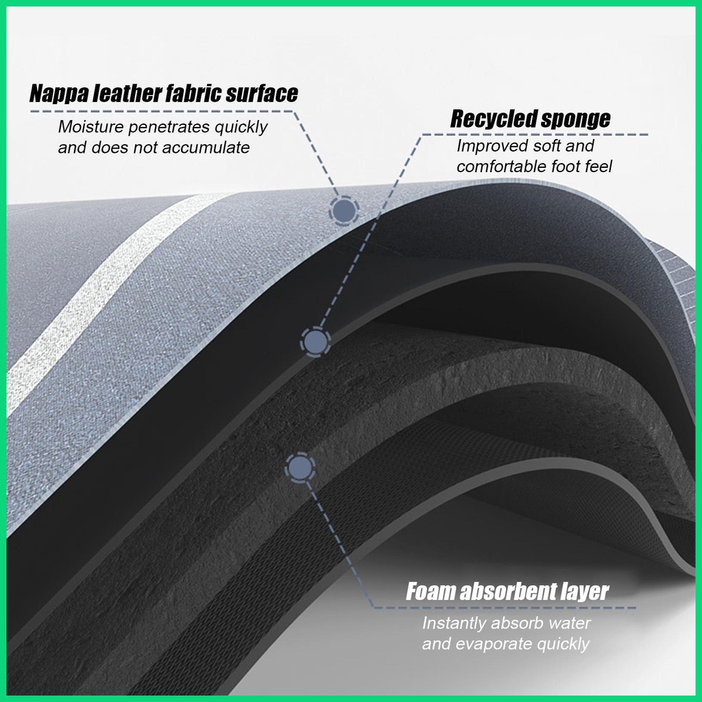 Thảm Chùi Chân Chống Trượt Thấm Hút Tốt Cho Phòng Tắm