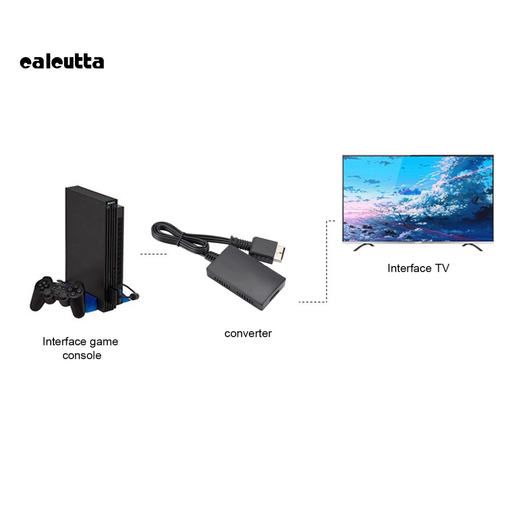 Bộ Chuyển Đổi Phích Cắm Hiệu Ứng 3D Độ Phân Giải Cao Cho PS2 Sang HDMI