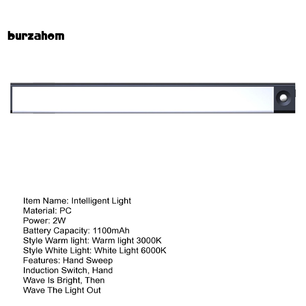 1 Bộ Công Tắc Đèn LED Cảm Ứng Chuyển Động Đa Năng