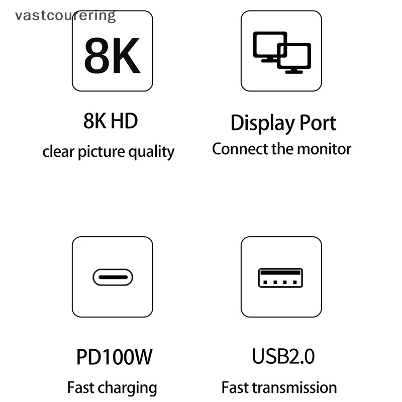 Bộ Chia Cổng USB 8K 60Hz DP 3 Trong 1 Sang Cổng Hiển Thị 4K @ 120 Type C PD 100W EN
