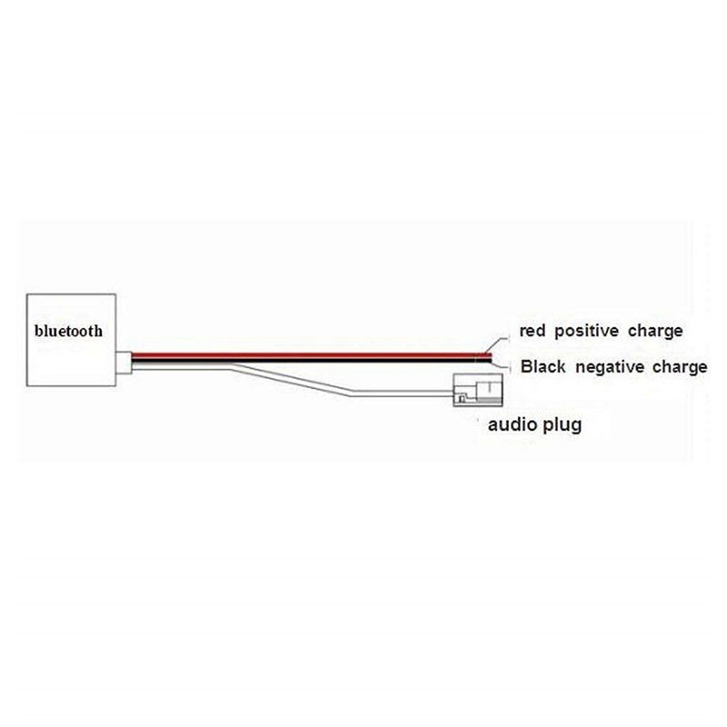 Dây Cáp Âm Thanh AUX Bluetooth Cho Mercedes Benz COMAND APS Audio 220 W202 W208 W168