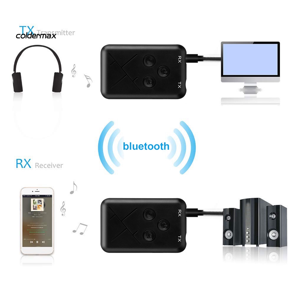 Thiết Bị Thu Phát Bluetooth Không Dây 2 Trong 1 Giắc Cắm 3.5mm Cho Loa / TV / Xe Hơi