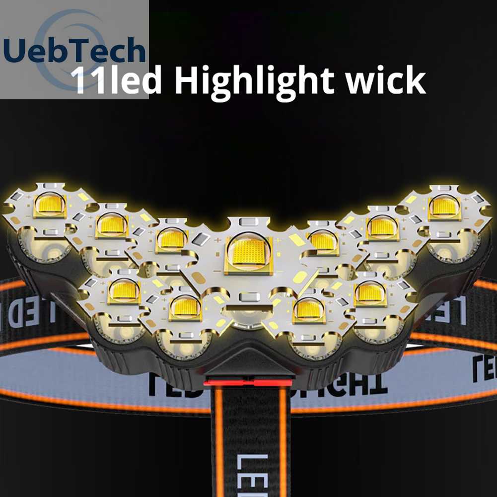 Đèn LED Đeo Trán 350LM Tiện Dụng Khi Đi Cắm Trại