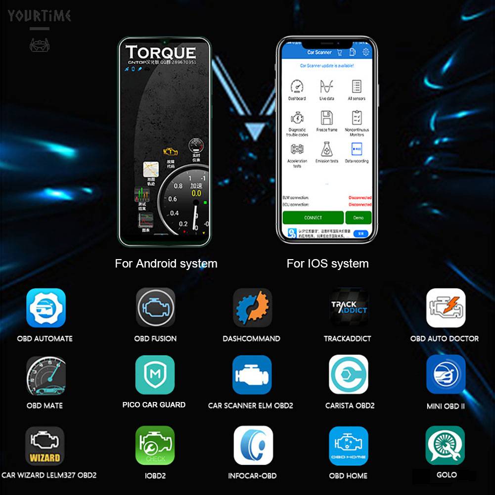 Thiết Bị Quét Bluetooth V1.5 OBD2 Cho Windows 7 / 8 Android