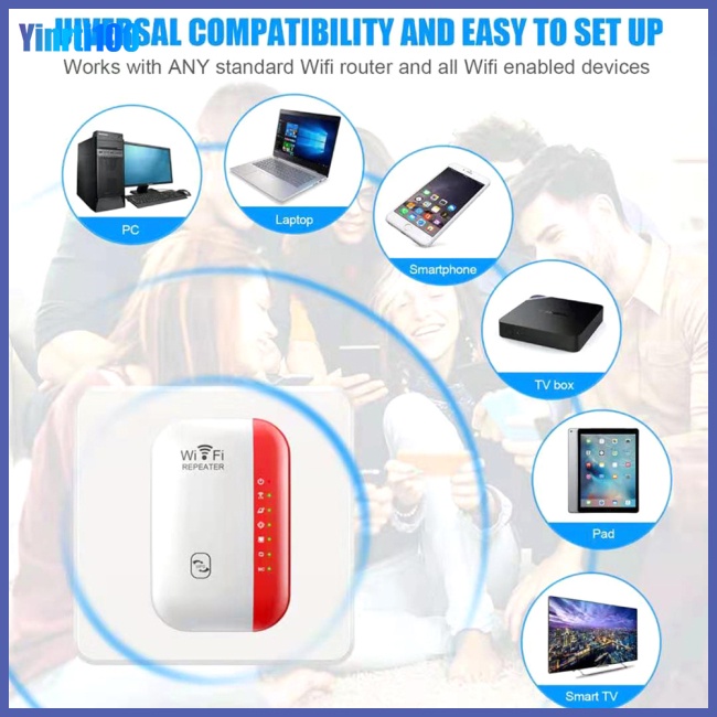 Bộ Khuếch Đại Tín Hiệu Wifi Không Dây Yinrti