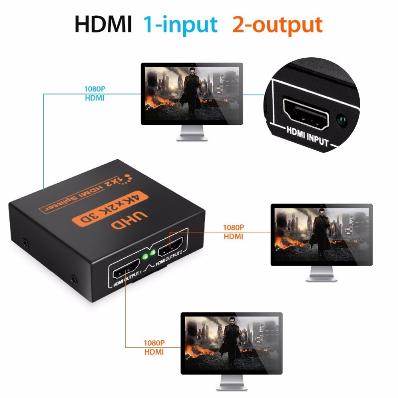 Bộ Chia Cổng HDMI 1X4 1 Cổng Vào HD 1.4 HDCP 4K / 2K / 1080P Cho HDTV DVD PS3 Xbox