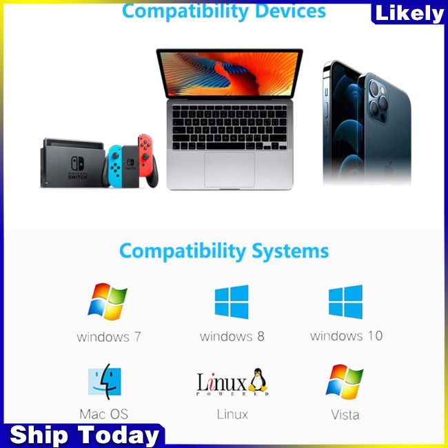 Bộ Chia Cổng Mạng LAN 4 Trong 1 100 / 1000Mbps USB 3.0 Type-C Sang RJ45 Cho Máy Tính Laptop