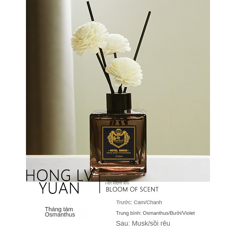 Tinh Dầu Thơm Thiên Nhiên 50ml Màu Đen tinh dầu thơm phòng Chai