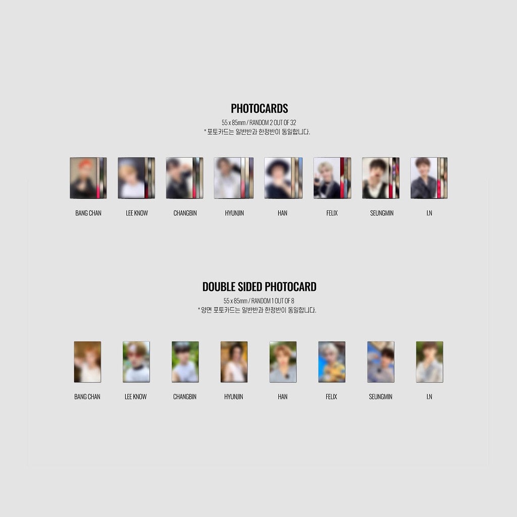 Stray Kids - NOEASY  Standard Ver.