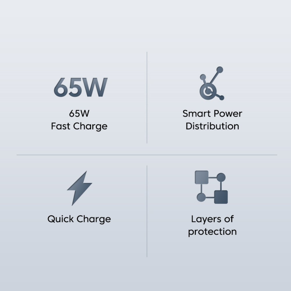 Củ Sạc Laptop 65W USB-C AC 20V 3.25A Cho Lenovo Huawei Dell