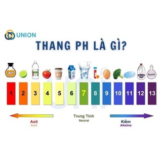 Giấy Quỳ Tím test PH 1-14 Newstar [ Gói 80 test ]