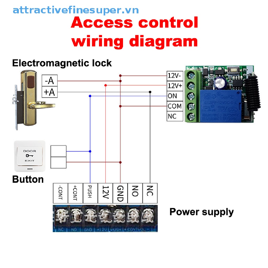 Remote Điều Khiển Không Dây AFS 433Mhz EV1527 2 bottons DC 12V 10A RF