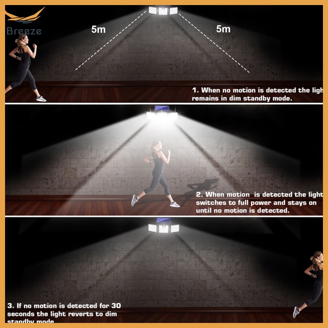 Đèn Led 3 Bóng 266 Bóng Ip65 Gắn Tường Cảm Biến Chuyển Động Tiết Kiệm Năng Lượng Chống Thấm Nước Tiện Dụng