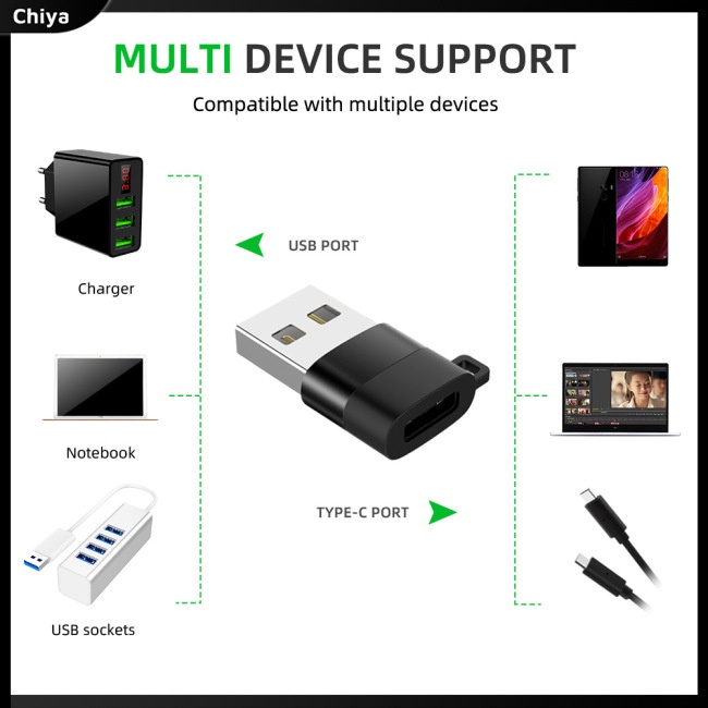 Đầu Chuyển Đổi Cổng Type-c Sang Usb 56k Có Dây Xích Tiện Dụng
