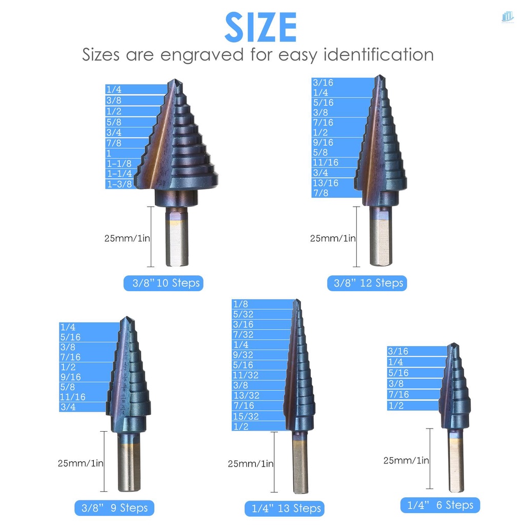 Bộ 5 Mũi Khoan Bước HSS 50 Kích Thước Có Rãnh Trung Tâm Tự Động Bằng Titan Và Hộp Nhôm Nhiều Lỗ Khoan Thẳng Cho Tấm Gỗ Nhựa Kim Loại